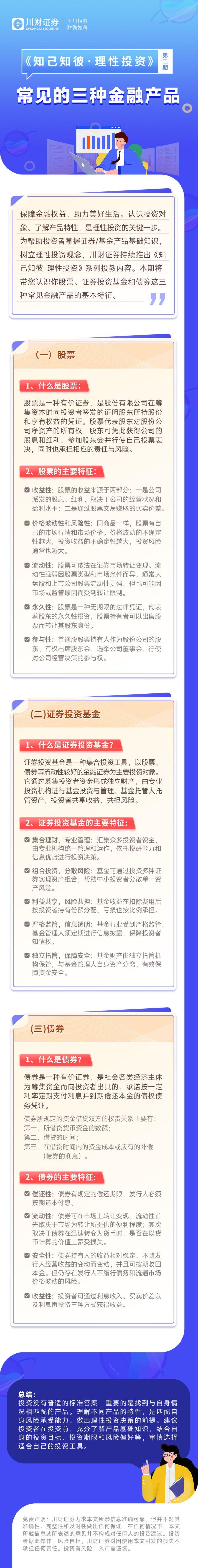 百盛证券 川财证券|《知己知彼·理性投资》系列第2期：常见的三种金融产品