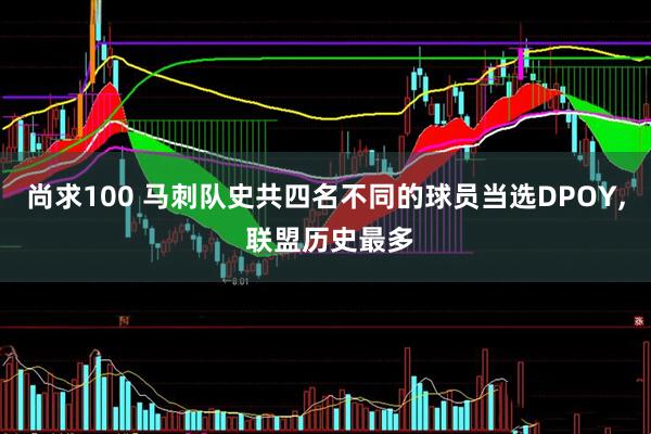 尚求100 马刺队史共四名不同的球员当选DPOY, 联盟历史最多